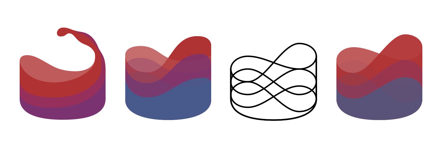 Lush Icon Design Process