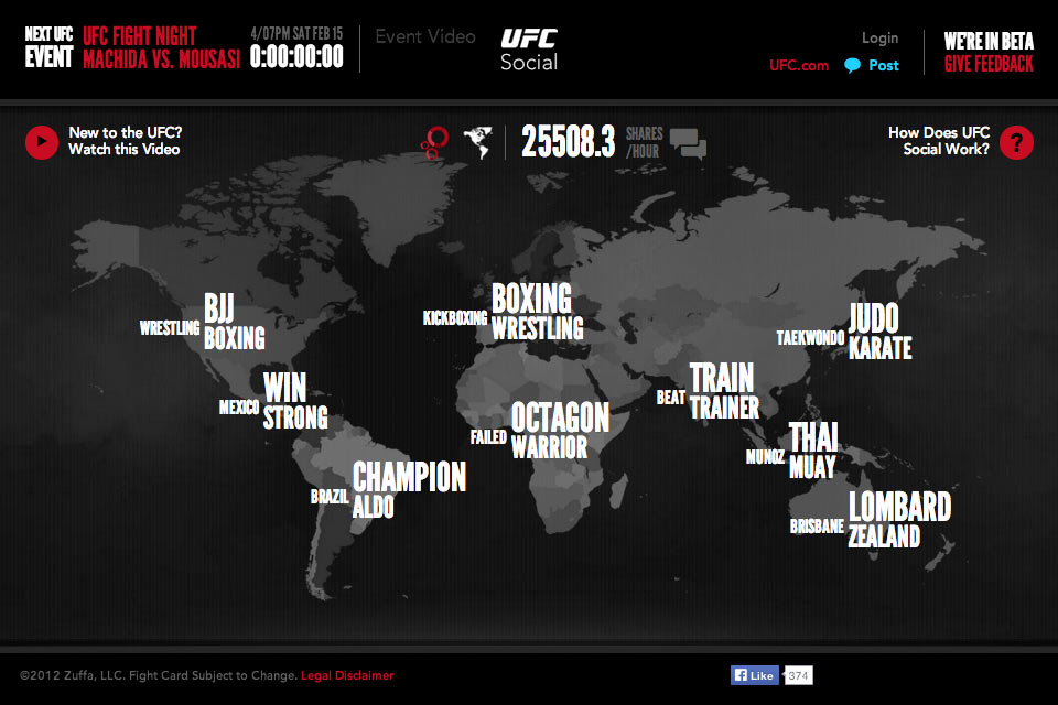 UFC Social